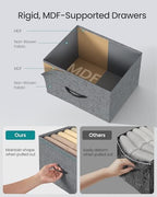 SONGMICS Dresser for Bedroom, Tall Dresser with 8 Fabric Drawers - Image 5
