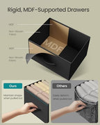 SONGMICS Dresser for Bedroom, Tall Dresser with 4 Fabric Drawers - Image 5