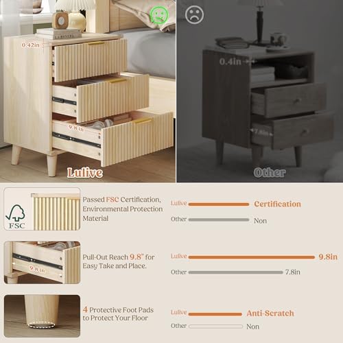 3 Drawers Nightstands Set of 2 w/Charging Station, Modern Fluted Dresser - Image 5