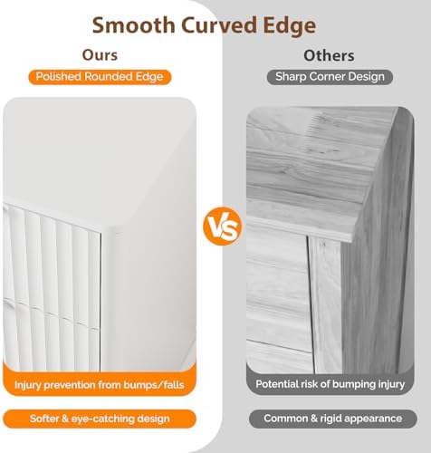 Bonnlo Fluted Dressers Chest of Drawers,57" Fluted Wide Modern Dresser with Metal Handle, Curved Profile Design, Wood Drawer Organizer for Bedroom, White - Image 5