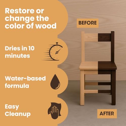 Furniture Clinic Wood Stain | Natural Oak | Water Based | Fast Drying, Low Odor, & Non-Toxic | for Indoor & Outdoor Furniture and More | Multiple Finishes | (8.5oz / 250ml) - Image 3