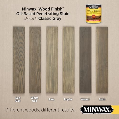 Minwax 1 qt Minwax 70048 Classic Gray 271 Wood Finish Oil-Based Wood Stain - Image 2