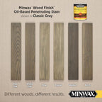 Minwax Wood Finish, Classic Gray, 1 Gallon - Image 2