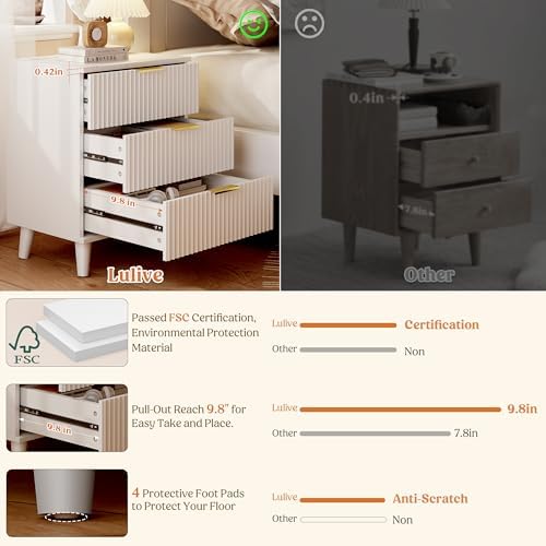 3 Drawers Nightstands Set of 2 w/Charging Station, Modern Fluted Dresser - Image 6