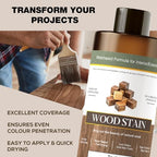 Wood Stain - Stain for Wood - Natural Stain for Furniture - 6.7oz - Image 3