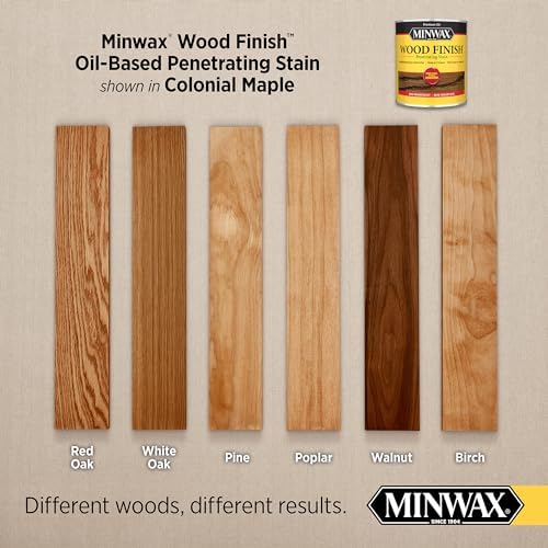 Minwax Wood Finish, Colonial Maple, 1 Gallon - Image 2
