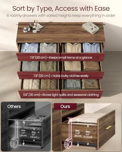 VASAGLE 6-Drawer Dresser, Chest of Drawers, 46.9 x 15.8 x 30.7 Inches - Image 4