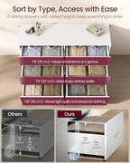 VASAGLE 6-Drawer Dresser, Chest of Drawers, 46.9 x 15.8 x 30.7 Inches - Image 4
