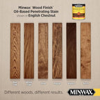 Minwax 1/2 pt Minwax 22330 English Chestnut Wood Finish Oil-Based Wood Stain - Image 2