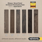 Minwax Wood Finish, Aged Barrel, 1 Quart - Image 2