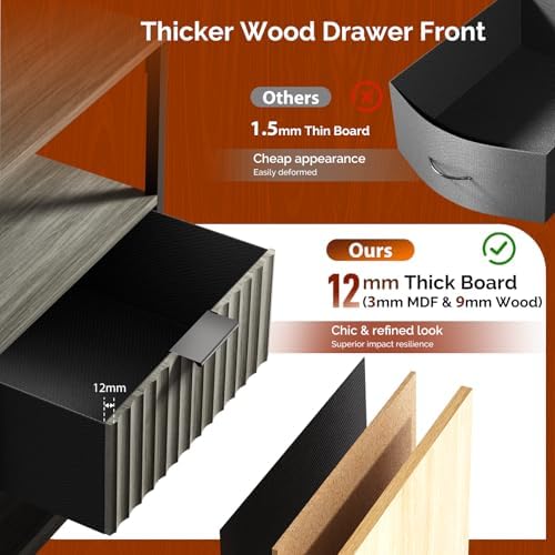 VINGLI Night Stand Set 2 with Charging Station and Fabric Drawers, Fluted Grey Night Stand Set of 2, Gray Nightstand with Drawers, Grey Bedside Tables/End Tables for Bedroom, 14.96"W*11.81"D*23.78"H - Image 5