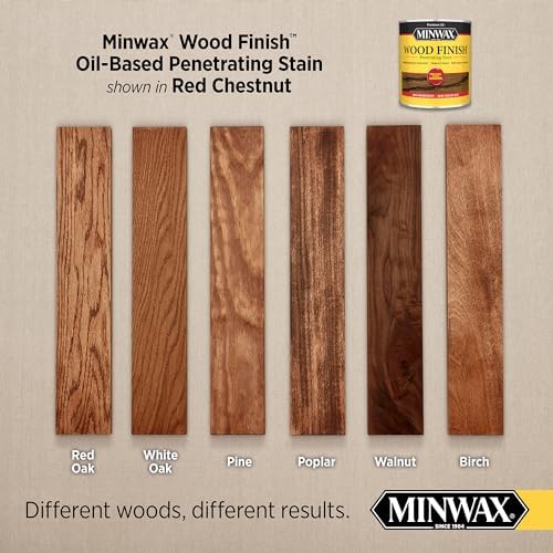 Minwax Wood Finish, Red Chestnut, 1/2 Pint - Image 2