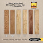 Minwax Wood Finish, Fruitwood, 1 Gallon - Image 2