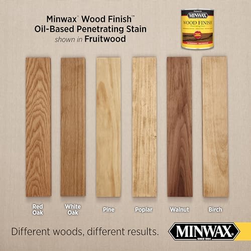 Minwax Wood Finish, Fruitwood, 1 Gallon - Image 2