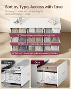 VASAGLE 9-Drawer Dresser, Chest of Drawers, 63.1 x 15.8 x 30.7 Inches - Image 4