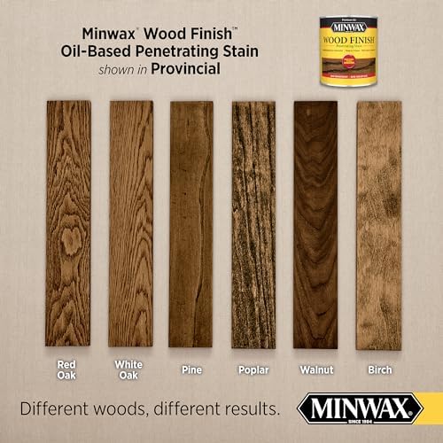 Minwax 70002444 Wood Finish, Provincial, 1 Quart - Image 2
