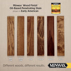 Minwax Wood Finish, Early American, 1 Gallon - Image 2