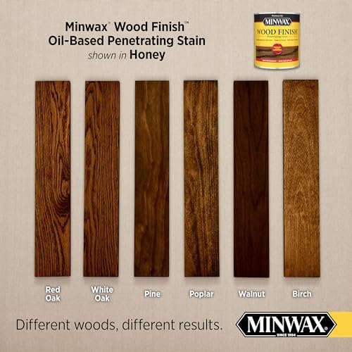 Minwax 700494444 Wood Finish, Honey, 1 Quart - Image 2