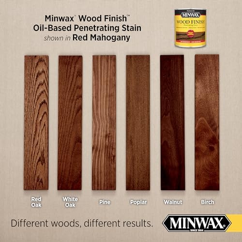 Minwax Wood Finish, Red Mahogany, 1 Quart - Image 2