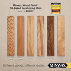 Minwax 223504444 Wood Finish, Cherry Stain, Half Pint - Image 2