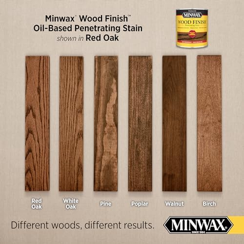 Minwax Wood Finish, Red Oak, 1/2 Pint - Image 2