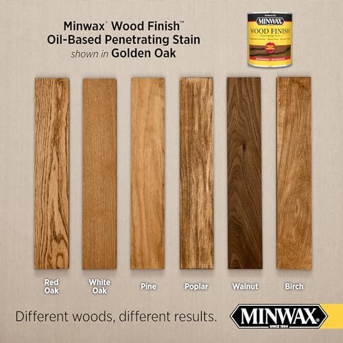 Minwax Wood Finish, Golden Oak, 1/2 Pint - Image 2