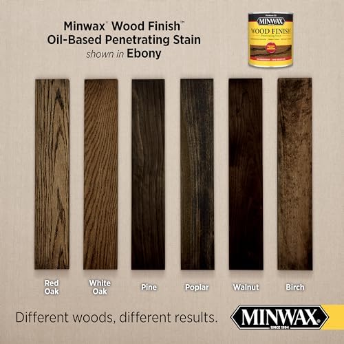Minwax Wood Finish, Ebony, 1 Gallon - Image 2