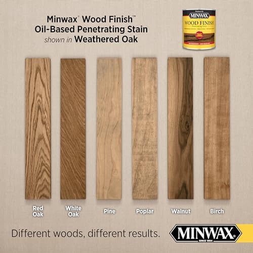 Minwax 1 qt Minwax 70047 Weathered Oak Wood Finish Oil-Based Wood Stain - Image 2