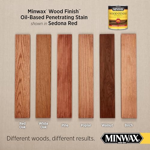 Minwax Wood Finish, Sedona Red, 1 Gallon - Image 2
