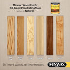 Minwax Wood Finish, Natural, 1 Gallon - Image 2