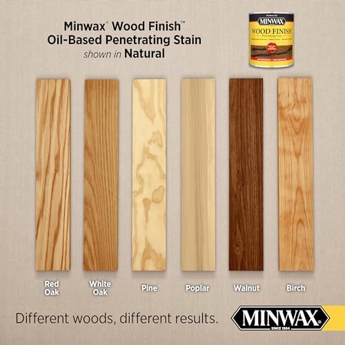 Minwax 70000444 Wood Finish, Natural, 1 Quart - Image 2