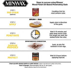 1/2 pt Minwax 22220 Sedona Red Wood Finish Oil-Based Wood Stain (Pack of 2) - Image 6
