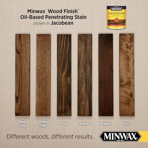 Minwax Wood Finish, Jacobean, 1 Gallon - Image 2