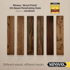 Minwax Wood Finish, Jacobean, 1 Gallon - Image 2