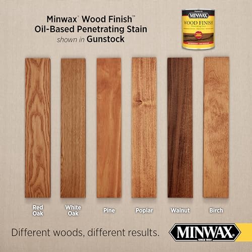 Minwax 1/2 pt Minwax 22310 Gunstock Wood Finish Oil-Based Wood Stain - Image 2