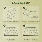 ZonLi Japanese Floor Futon Mattress Full Size 75"x 54", 100% Cotton Cover 2.5'' - Image 7