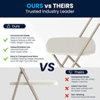 Flash Furniture Hercules Series Plastic Folding Chairs - Image 9