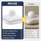 MIULEE Goose Feather Down 18x18 Pillow Insert Set of 2 - Image 5