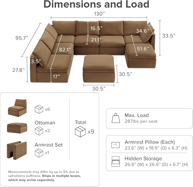 mopio Oversized Modular Sectional Sofa - Image 2