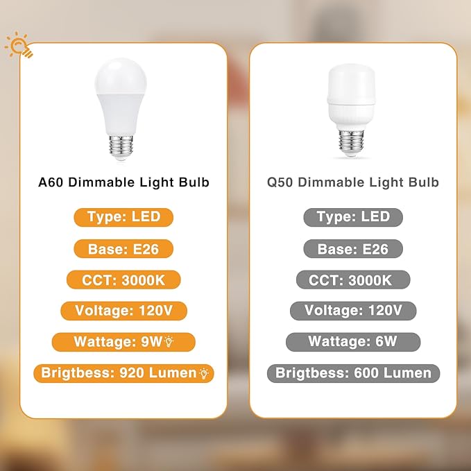 Fenmzee White Nightstand Bedroom Lamp - Image 6