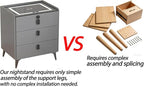 Smart Nightstand with Fingerprint Lock Drawer, Nightstand with Wireless Charging - Image 6