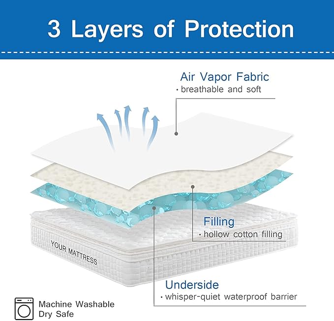 Cot Mattress Pad Protector Waterproof, Quilted Cot Size Mattress Cover 30" X - Image 4