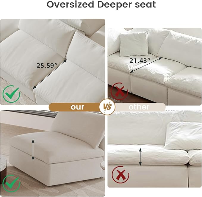 Cloud Modular Sectional Sofa Couch, 80.3" Convertible Couches Loveseat - Image 5