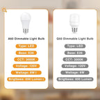 Fenmzee Touch Table Lamp - Image 6