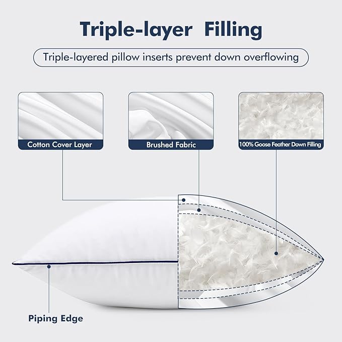 MIULEE Goose Feather Down 14x36 Pillow Insert - Image 4
