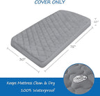 Cot Mattress Pad Protector Waterproof, Quilted Cot Size Mattress Cover 30" X - Image 2