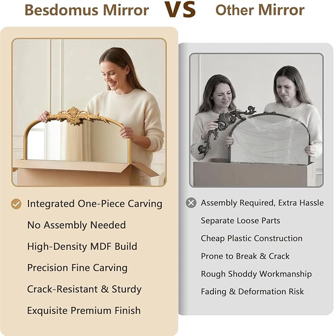 Besdomus Large Vintage Arched Mirror: 24"x42" French Arch Gleaming Gold Antique - Image 8