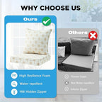 Outdoor Deep Seat & Back Cushion Set, 24 x 24 Inch Water Repellent and Fade - Image 6