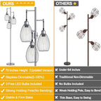 Nintiue Dimmable Floor Lamp, 3 x 800LM LED Edison Bulbs Included, Industrial - Image 2
