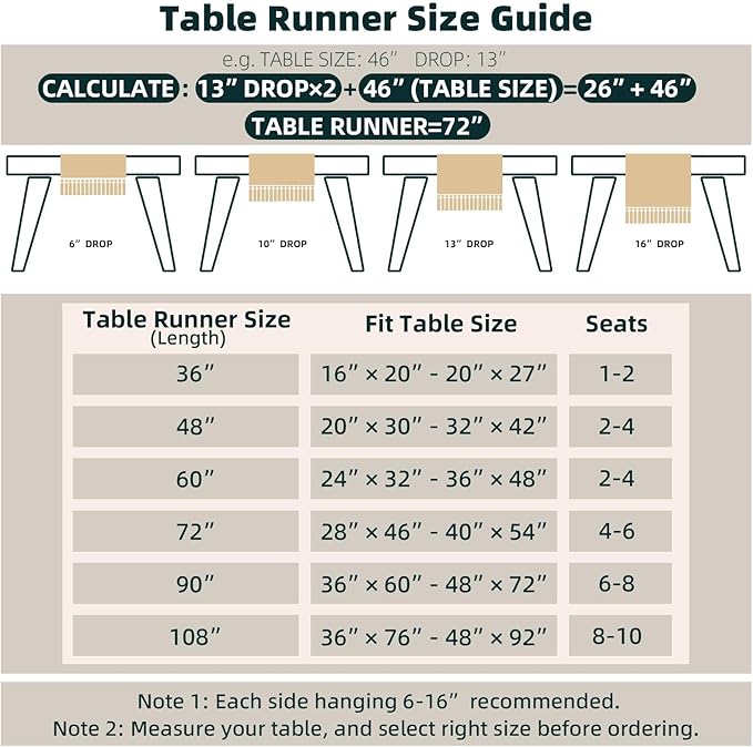 FEXIA Boho Table Runner for Home Coffee Decor 36 Inches Long Farmhouse Rustic - Image 3